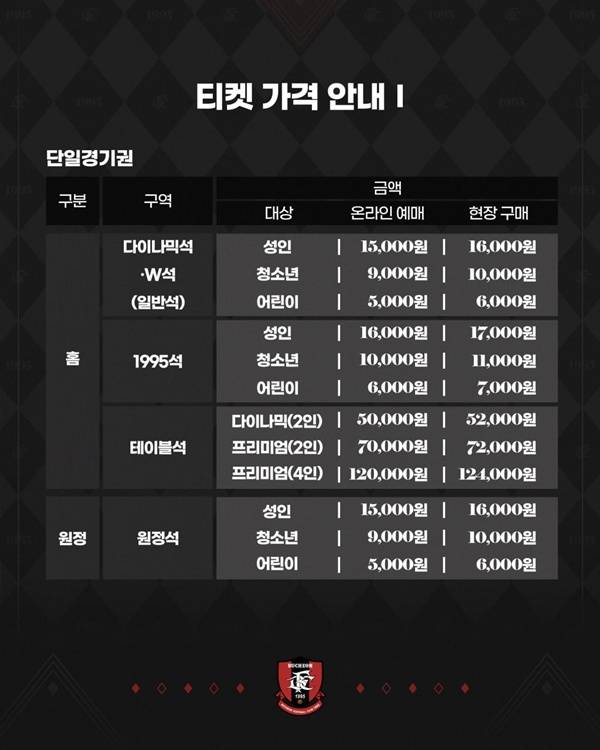 사진=부천FC1995 제공