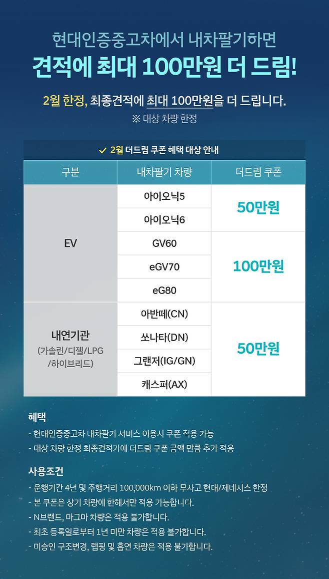 현대자동차, 현대인증중고차 고객 프로모션 실시. 현대차그룹 제공