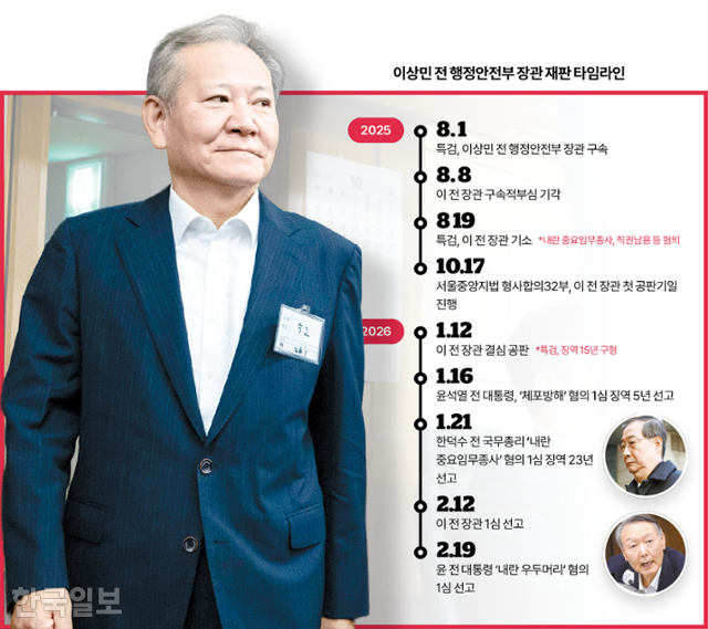 그래픽=김대훈 기자
