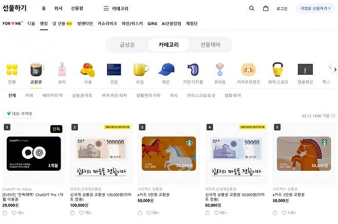 카카오톡 선물하기 '교환권' 카테고리에서 챗GPT 프로 이용권이 1위에 올랐다/사진=카카오톡 선물하기 갈무리