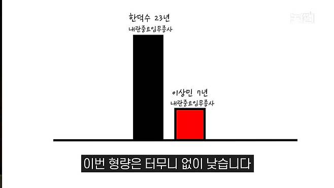 논썰. 한겨레TV
