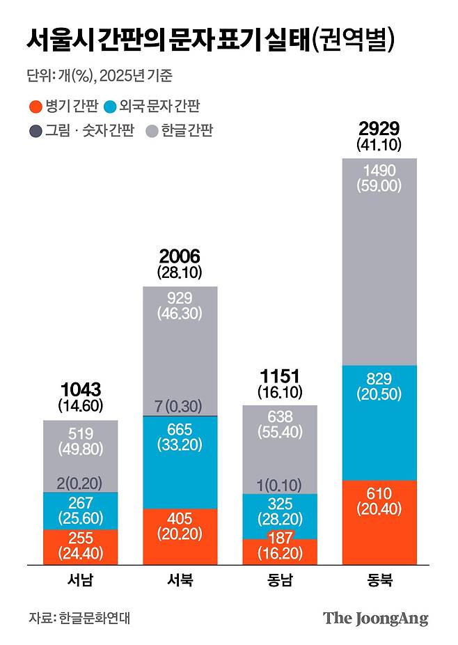 김지윤 기자
