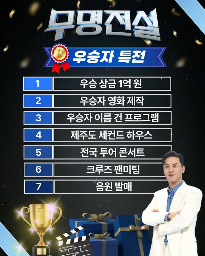 ‘무명전설’ 우승 특전 (사진=MBN)