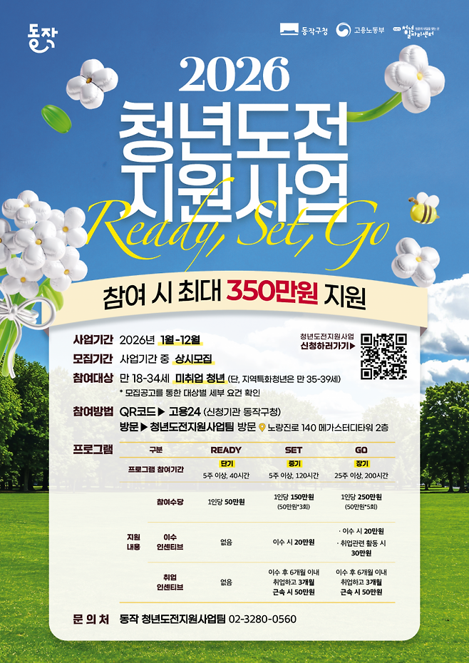 청년도전 지원사업 홍보 포스터 이미지. 동작구 제공.