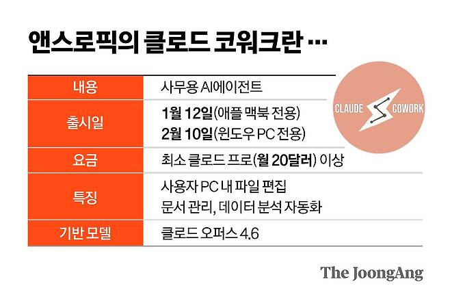 정근영 디자이너