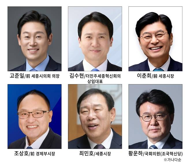 ▲ 세종특별자치시장 출마예정자