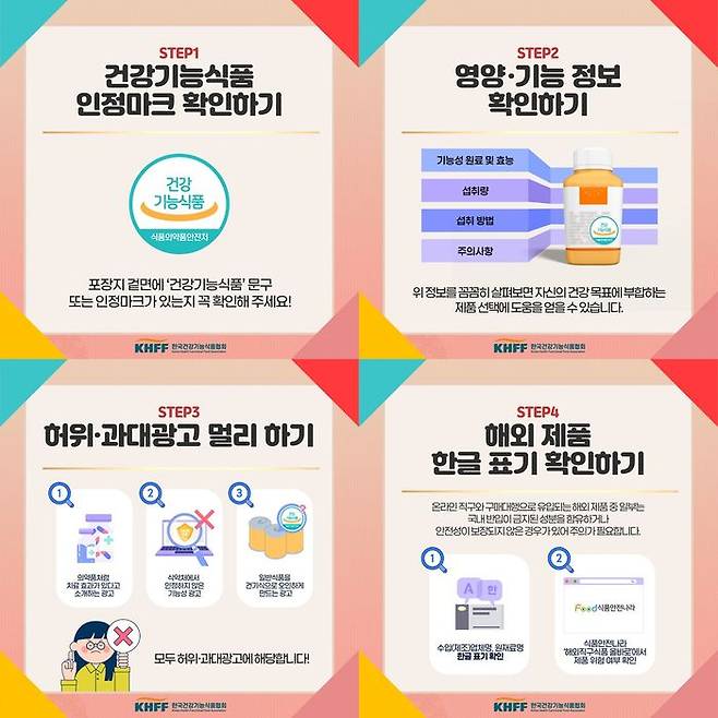 건기식 올바른 구매법.ⓒ한국건강기능식품협회