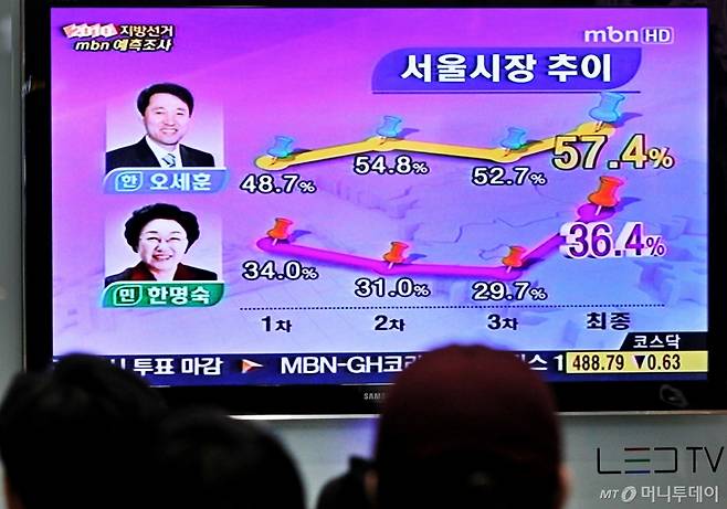 $ 제5회 전국동시지방선거 날(6.2 지방선거)인 2일 오후 인천국제공항을 찾은 시민들이 개표방송을 유심히 지켜보고 있다./ 인천국제공항=홍봉진 기자 /사진=인천국제공항=홍봉진기자 honggga@