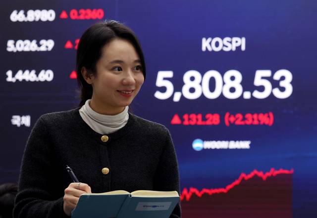 지난 20일 서울 중구 우리은행 딜링룸에 종가가 보이고 있다. 코스피는 전 거래일(5677.25)보다 131.28포인트(2.31%) 오른 5808.53에 거래를 마쳤다. 뉴시스