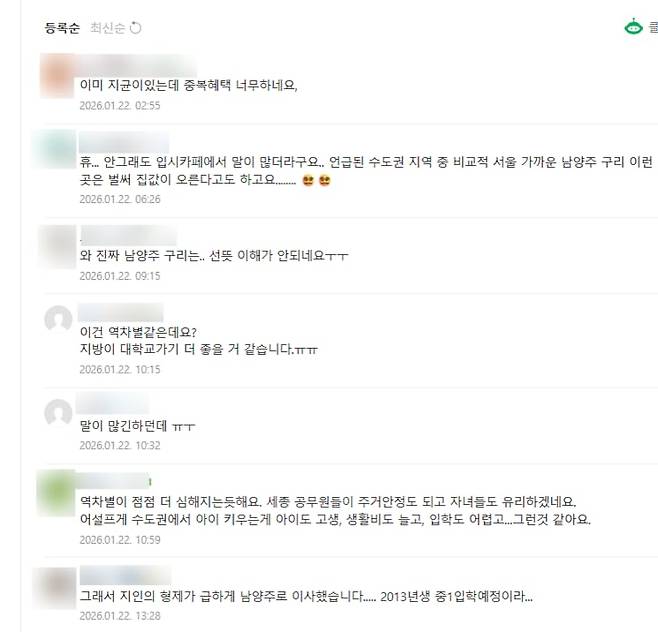 지역의사제 제외에 대해 형평성 문제를 제기한 온라인 커뮤니티 글. /네이버카페 캡처