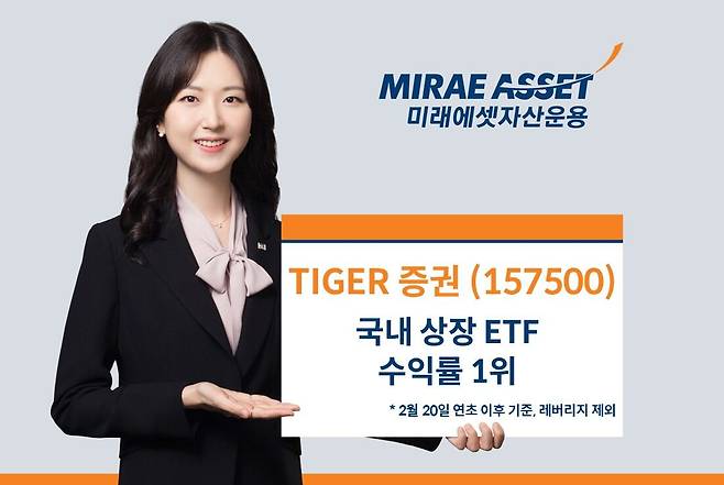 미래에셋자산운용 제공