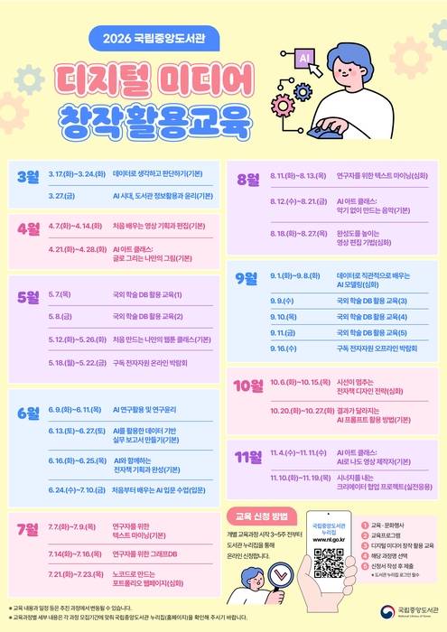 국립중앙도서관 디지털 미디어 창작활용교육