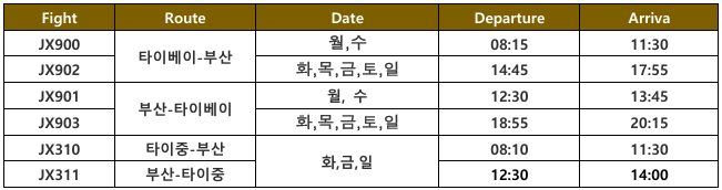 스타럭스항공 6월 이후 한국 운항일정