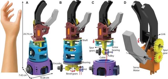 로봇 기반 이수 체험 시스템(아이-페들) 의 다자유도 의수 기계 설계 및 동작 메커니즘 개념도. GIST 제공.