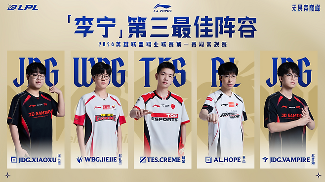 LPL 스플릿1 세컨드팀(이미지=LPL)