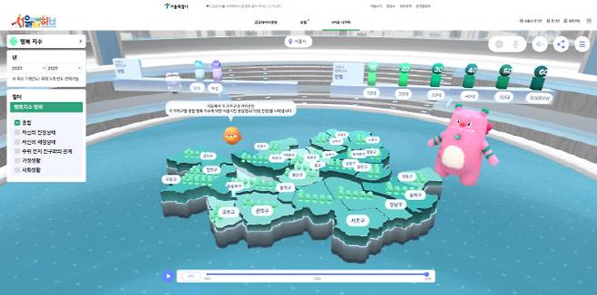 서울서베이 3차원 시각화 서비스 행복지수 화면(사진=서울시)