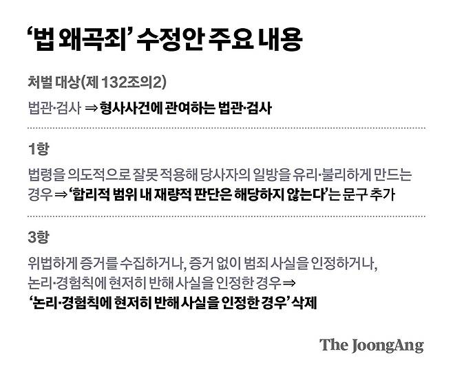 박경민 기자