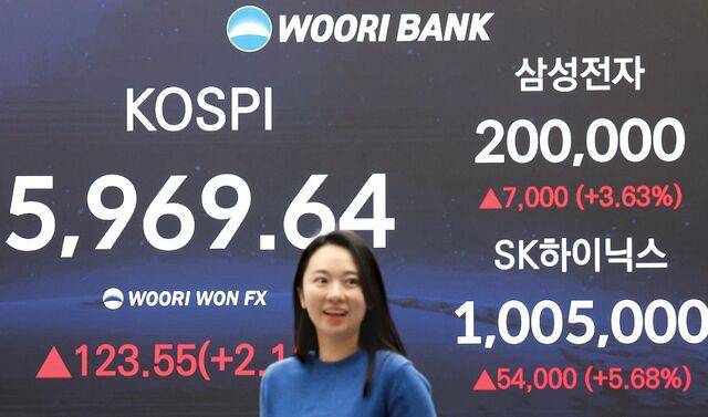 24일 오후 서울 중구 우리은행 본점 딜링룸 현황판에 코스피와 삼성전자, SK하이닉스 종가가 표시돼 있다. 메모리 반도체 호황에 힘입어 삼성전자와 SK하이닉스 주가는 각각 20만원과 100만원을 돌파했다. 연합뉴스