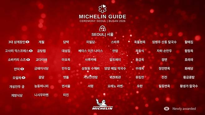 2026 미쉐린 빕구르망 서울/미쉐린가이드