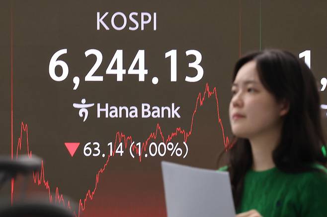 ▲27일 서울 중구 하나은행 본점 딜링룸 현황판에 코스피가 표시돼 있다.