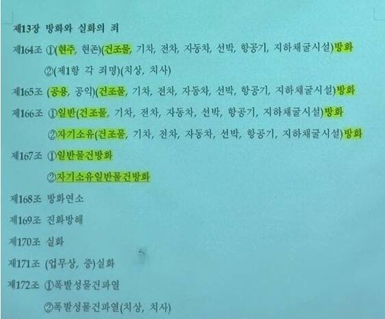 안미현 검사가 지난해 11월 출강하던 로스쿨에서 강의 중 화면에 띄운 자료 일부. 온라인 커뮤니티 갈무리