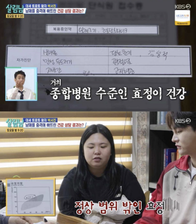 살림남. 사진 | KBS