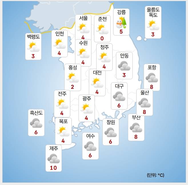 ⓒ기상청: 오늘(3월 1일) 오전 날씨