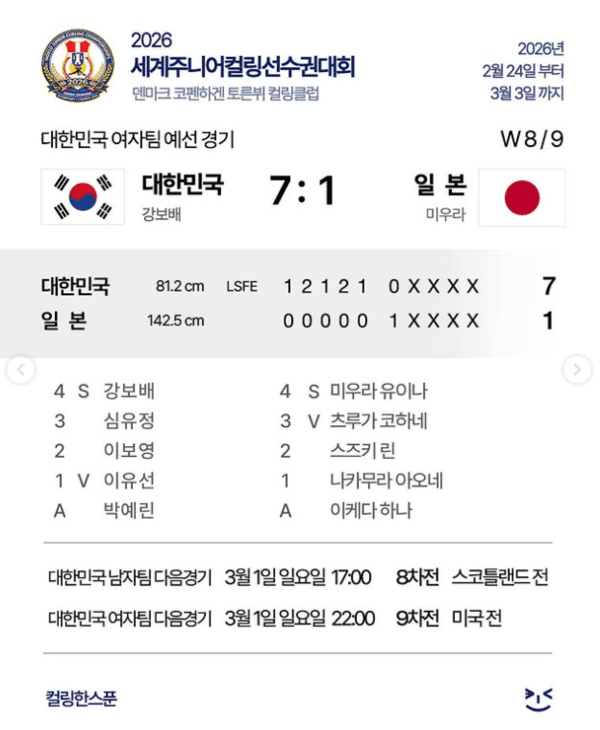 대한민국 여자 컬링 주니어 대표팀이 삼일절 일본을 7-1로 완파하며 2026 세계주니어선수권 예선 1위를 확정했다. /사진=컬링한스푼(SNS캡처)