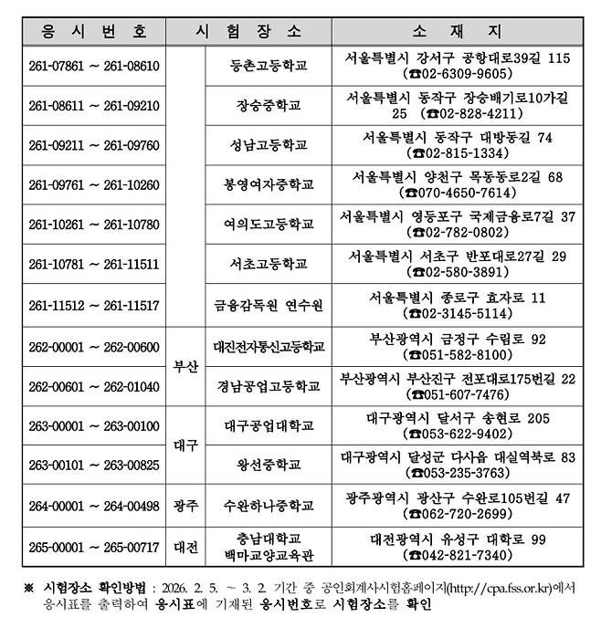 공인회계사 시험 장소
