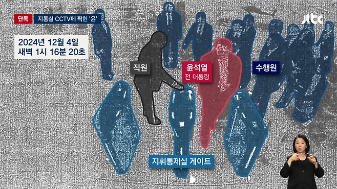 2024년 12월4일 국회의 계엄 해제 의결 15분 뒤 윤석열이 합참 지휘통제실로 들어가는 CCTV 장면. ⓒJTBC 화면 갈무리