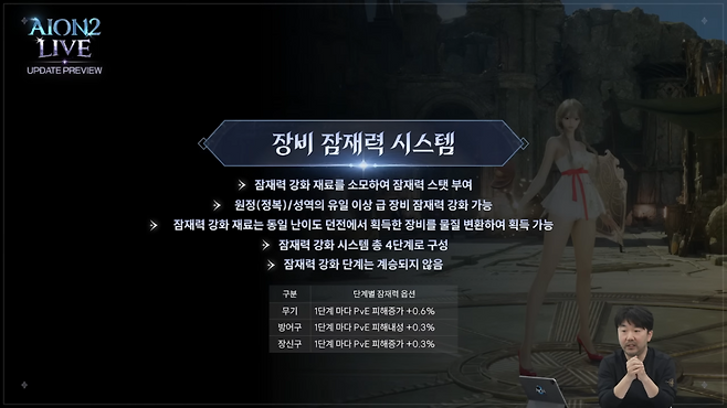 (출처=공식 유튜브).