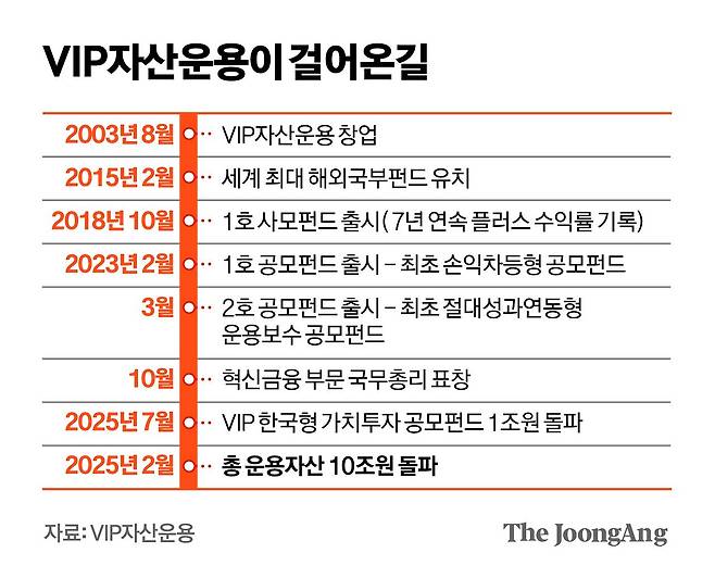김경진 기자