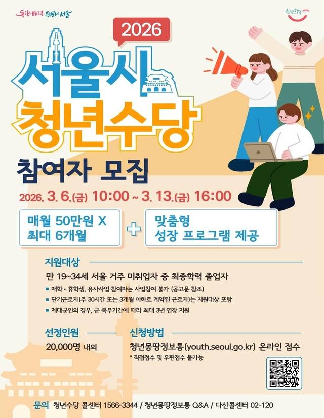서울시 청년수당 홍보 포스터. 서울시청 제공