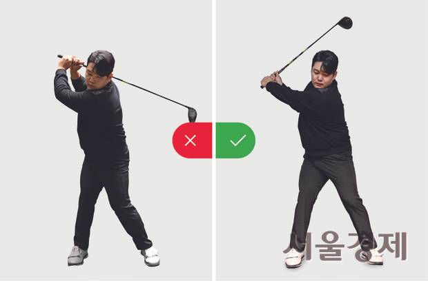 백스윙은 작아도 왼팔을 팽팽하게 유지해야 한다. 성형주 기자