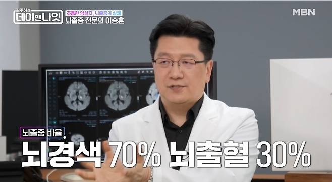 MBN 김주하의 데이앤나잇 방송 화면 캡처