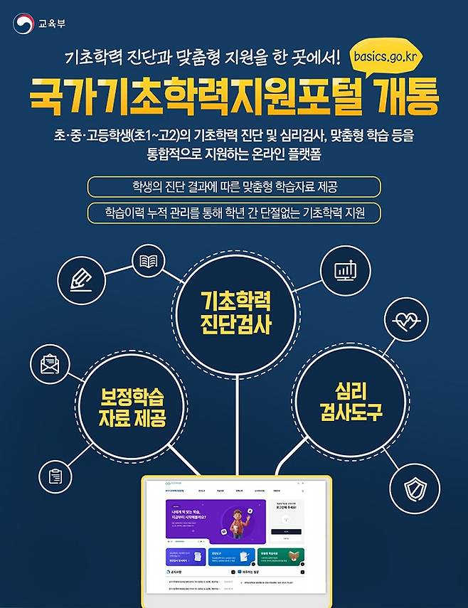 국가기초학력지원포털 안내 포스터 (교육부)
