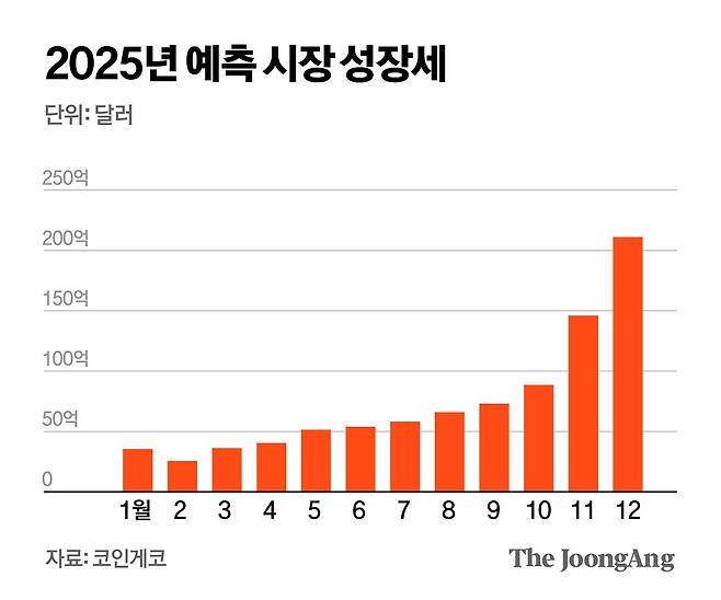 김영옥 기자