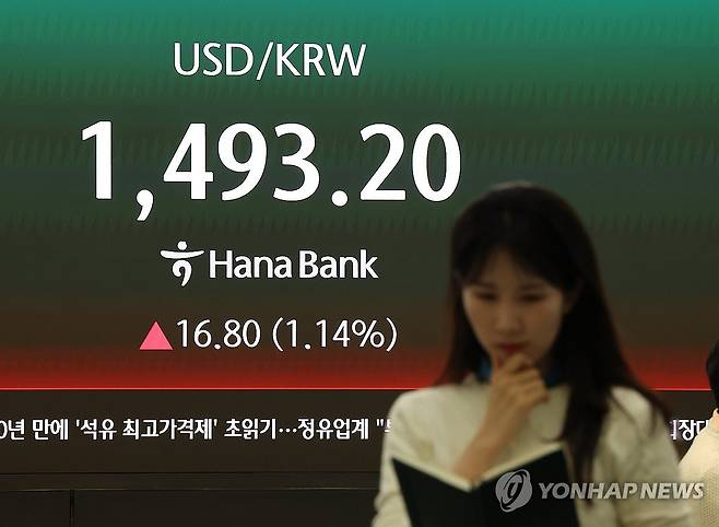 유가 폭등 속 오르는 원/달러 환율 (서울=연합뉴스) 김주형 기자 = 이란 사태로 국제유가가 폭등한 가운데 코스피가 6% 급락하며 5,200대로 마감한 9일 서울 중구 하나은행 본점 딜링룸에 원/달러 환율이 표시돼 있다.
코스피는 전장 대비 333.00포인트(5.96%) 내린 5,251.87에, 코스닥은 52.39포인트(4.54%) 내린 1,102.28에장을 마쳤다. 원/달러 환율 19.1원 오른 1,495.5원이다. 2026.3.9 kjhpress@yna.co.kr