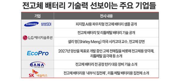 표=정승아 디자이너.