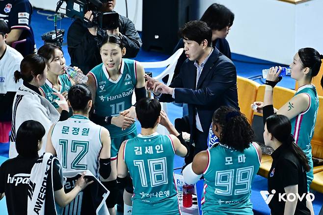 선수들에게 작전을 지시하는 김종민 감독(KOVO제공)