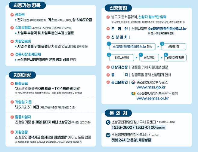 소상공인 경영안정 바우처 홈페이지 신청…바우처 사용처 및 지급 방식