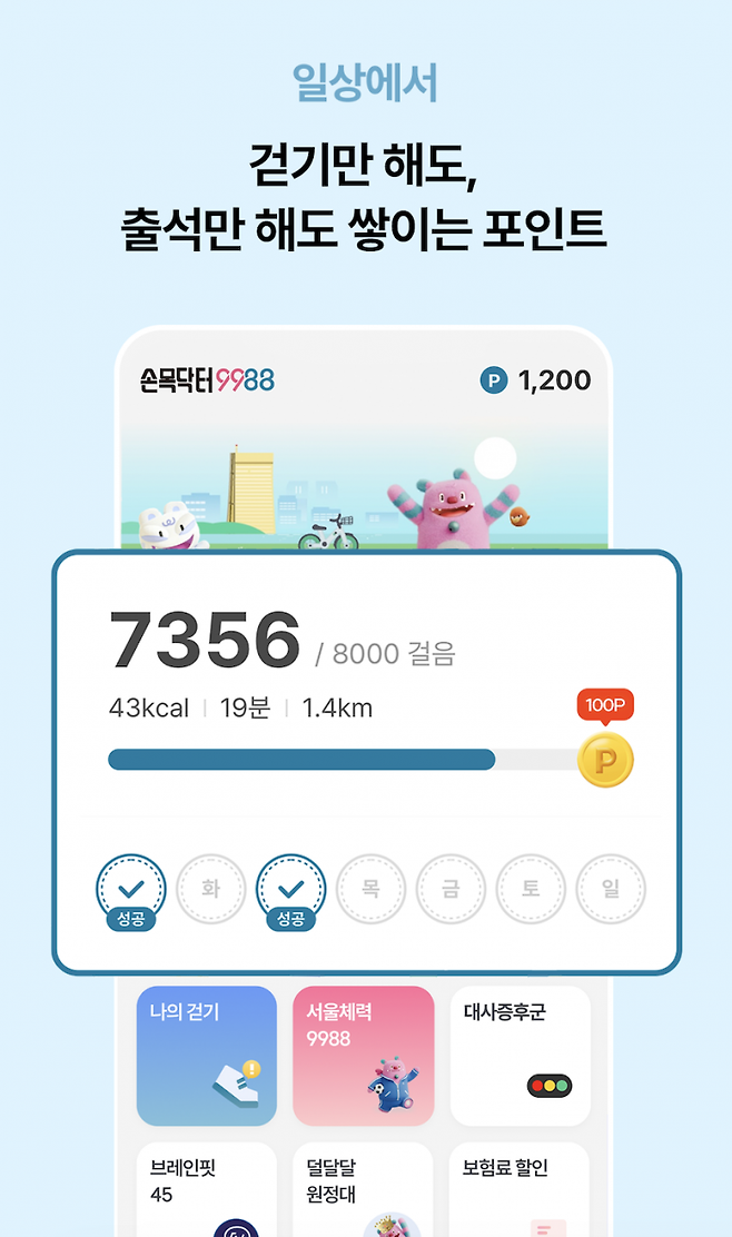 서울시의 '손목닥터9988' 설명 이미지. 손목닥터9988