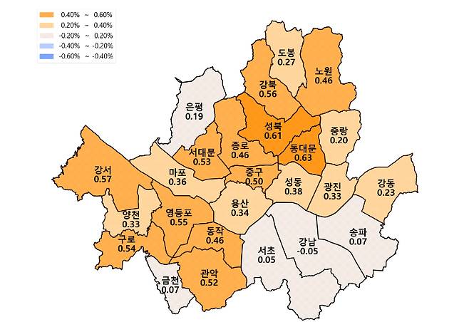 /사진제공=KB부동산