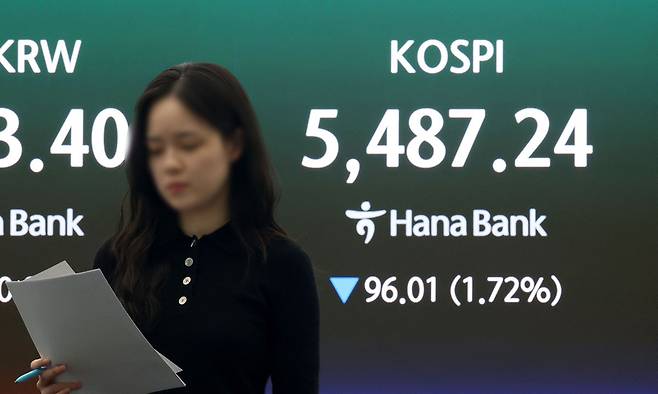 코스피 지수가 하락 마감한 13일 오후 서울 중구 하나은행 딜링룸 현황판에 전장대비 96.01포인트(1.72%) 하락한 5487.24을 나타내고 있다. 뉴스1