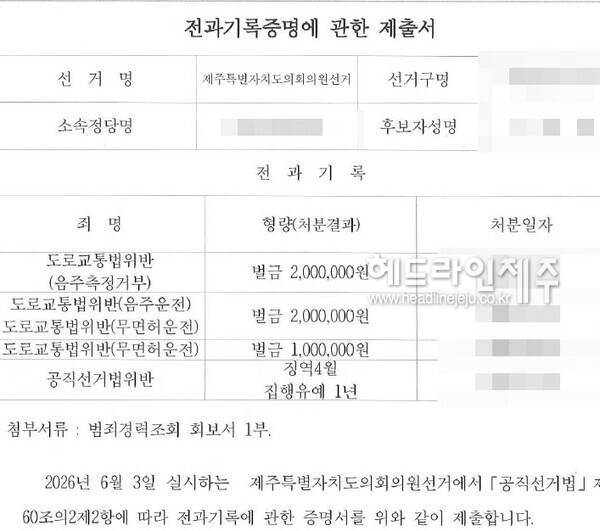 전과기록 4건 사례. ⓒ헤드라인제주