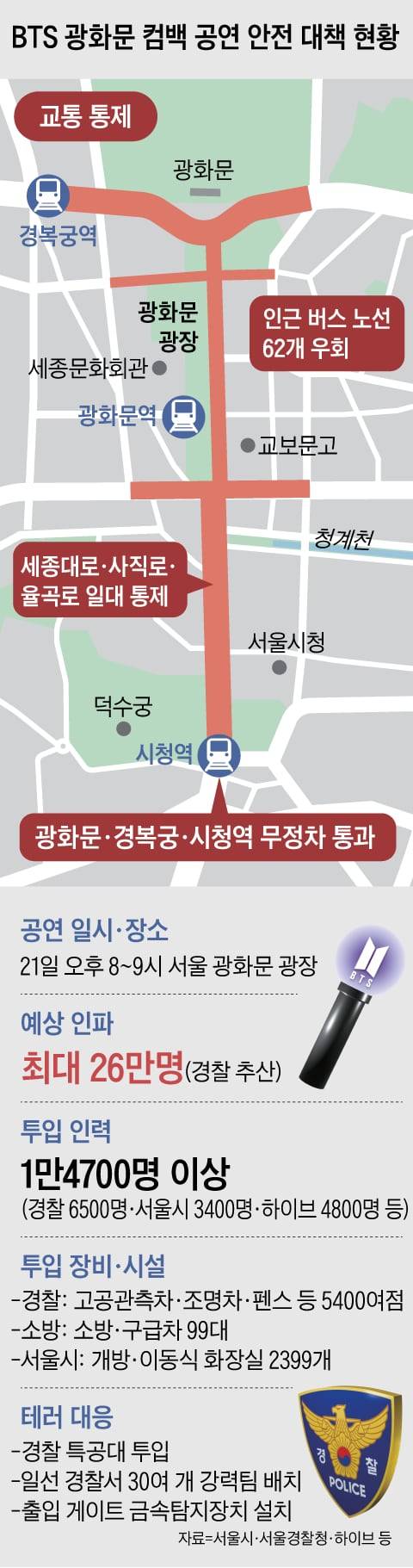 그래픽=양인성