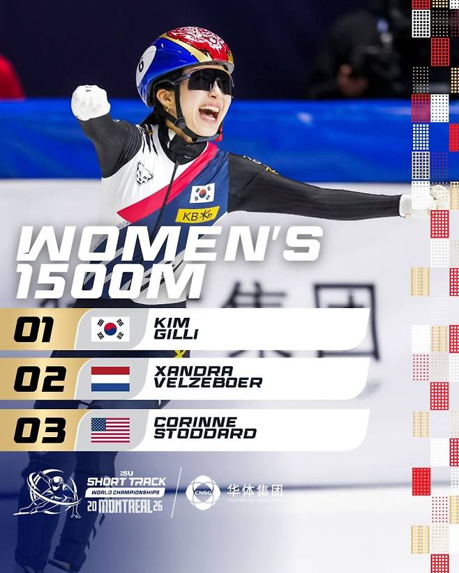김길리가 16일 캐나다 몬트리올에서 열린 2026 ISU 세계선수권대회 여자 1500m 결승서 금메달을 차지해 이번 대회 개인전 2관왕에 성공했다. 사진=ISU