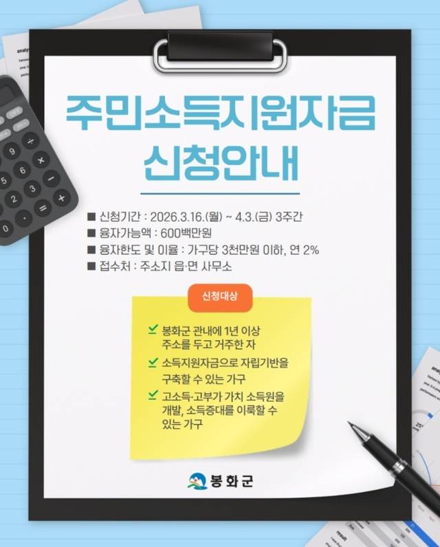 봉화군이 소상공인과 농업인의 자립 기반 마련을 위해 '2026년 주민소득지원사업' 융자 신청을 오는 4월 3일까지 접수한다. 봉화군 제공