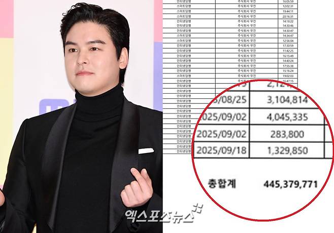 사진 = 엑스포츠뉴스 DB, 후너스엔터테인먼트 제공