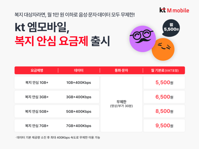 KT엠모바일 제공.